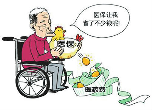 商业医疗保险