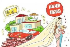 一般商业医疗保险特点有哪些？