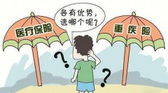 专业保险规划师浅谈：商业医疗保险与社会医疗险