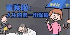 了解重疾险！掌握这几点，轻松挑选最适合你的优质保险