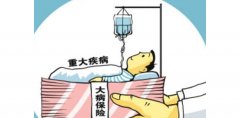 职工社保卡用来看病买药的钱是怎么来的？