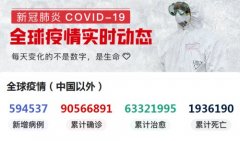 重庆市11日、国内、全球新冠肺炎疫情最新实时动态更新