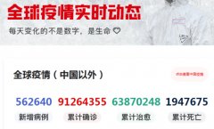 1月12日重庆市最新疫情播报、国内、全球新冠肺炎疫情最
