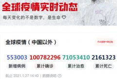 最新重庆疫情情况，全国31省区市新增确诊75例 本土55例