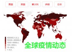 最新全国31省区市新增确诊54例 本土41例