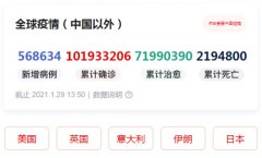 全球最新疫情情况，国内新增确诊52例 本土36例_重庆无新