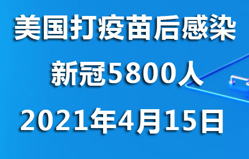 新冠肺炎疫情播报