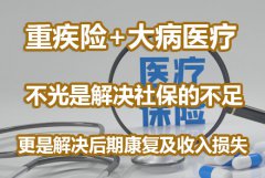 有了社保！为什么需要购买百万医疗保险？